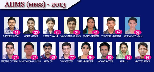 AIIMS 2013 Results